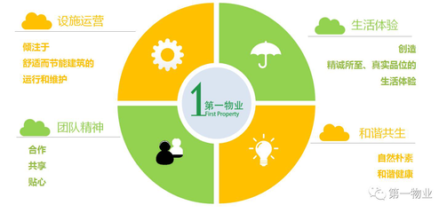 探秘奇跡建筑 北經(jīng)聯(lián)物業(yè)委走進(jìn)當(dāng)代MOMΛ新興能源技術(shù)研發(fā)